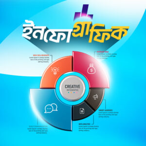 Infographics
